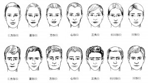 Face2